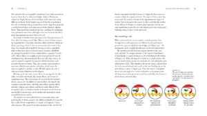 BiomechanicsOfMovement_Final_Spread_Samples_Page_24