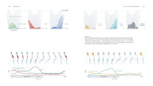 BiomechanicsOfMovement_Final_Spread_Samples_Page_39